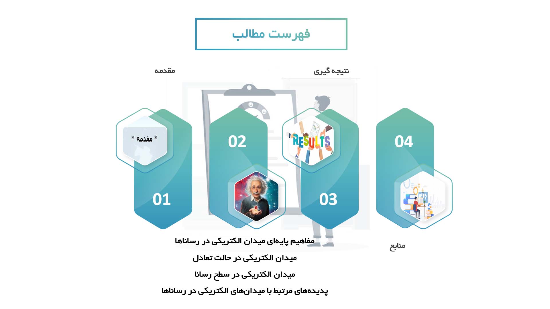 پاورپوینت در مورد میدان‌های الکتریکی در مواد رسانا